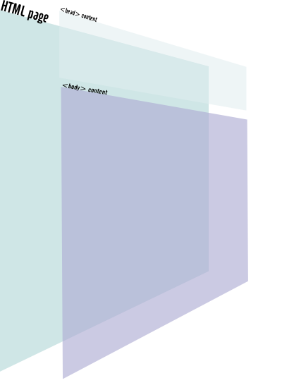jresponsehtml_step1.png